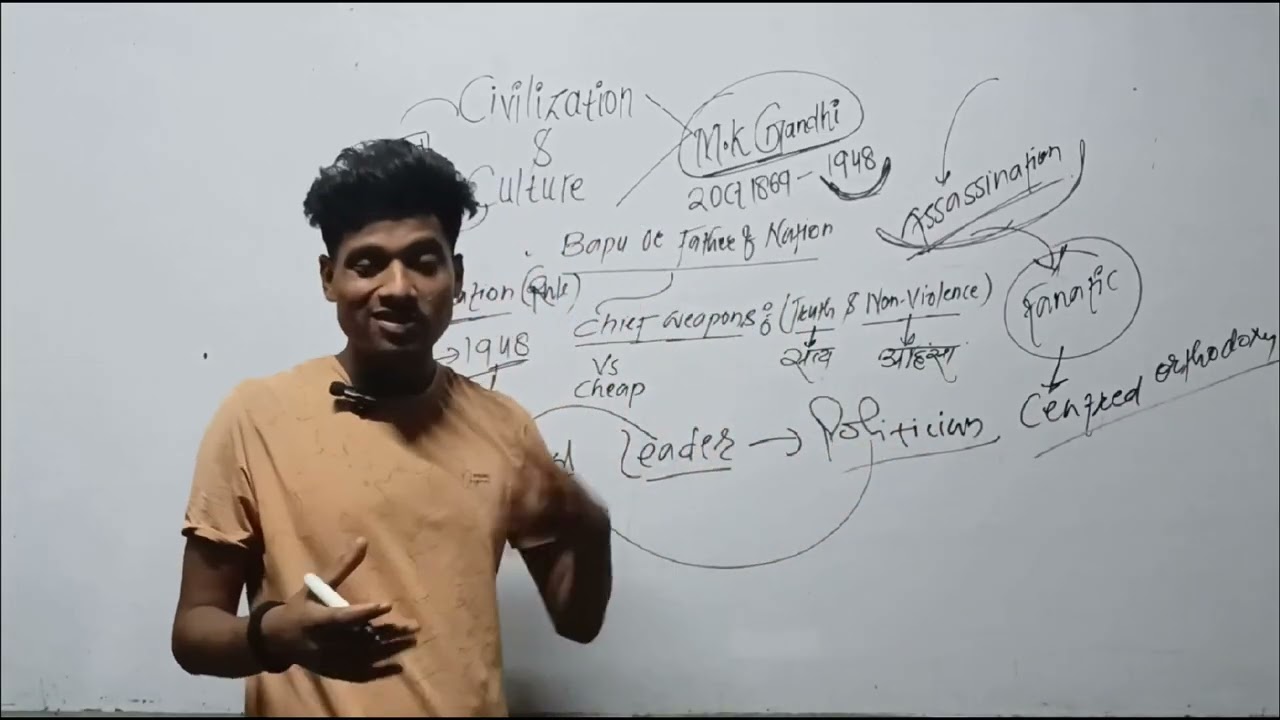 Indian_civilization_and_culture___class12th_english__Bihar_board____rishper_classes