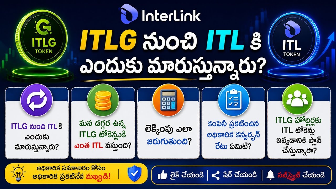ITLG నుంచి ITL కి మార్పు ఎలా జరుగుతుంది? మీ వద్ద ఉన్న ITLGకి ఎంత ITL వస్తుంది?  ఎలా లెక్కిస్తారు? 