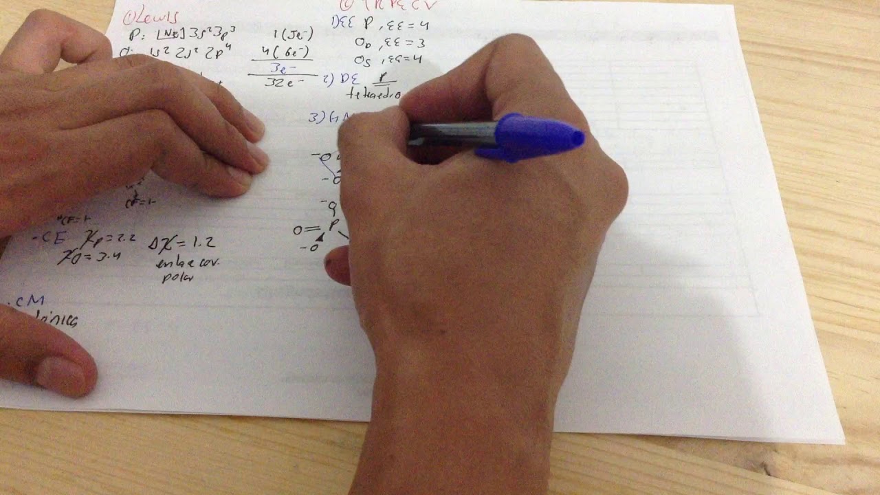 Análisis Molecular PO4^3- , CH4, NH4, H2O y derivados