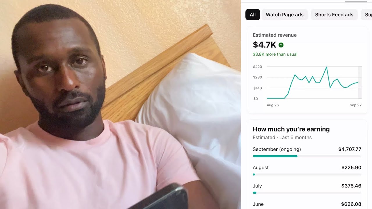 Я больше не в долгу (заработок на YouTube в размере 5000 долларов)