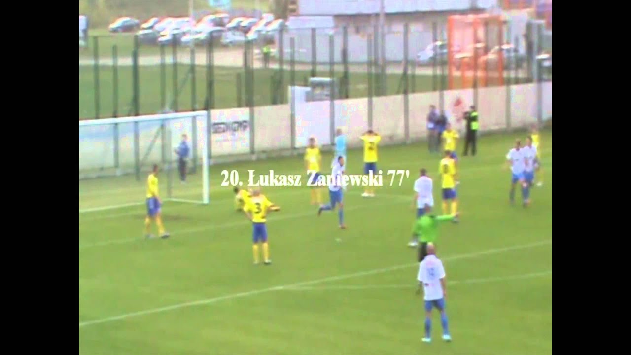 Łukasz Zaniewski
