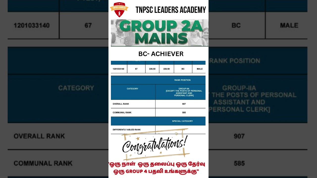 TNPSC GROUP 2A 2025 ACHIEVER #group2   #tnpsc #tnpscgroup4  #group4