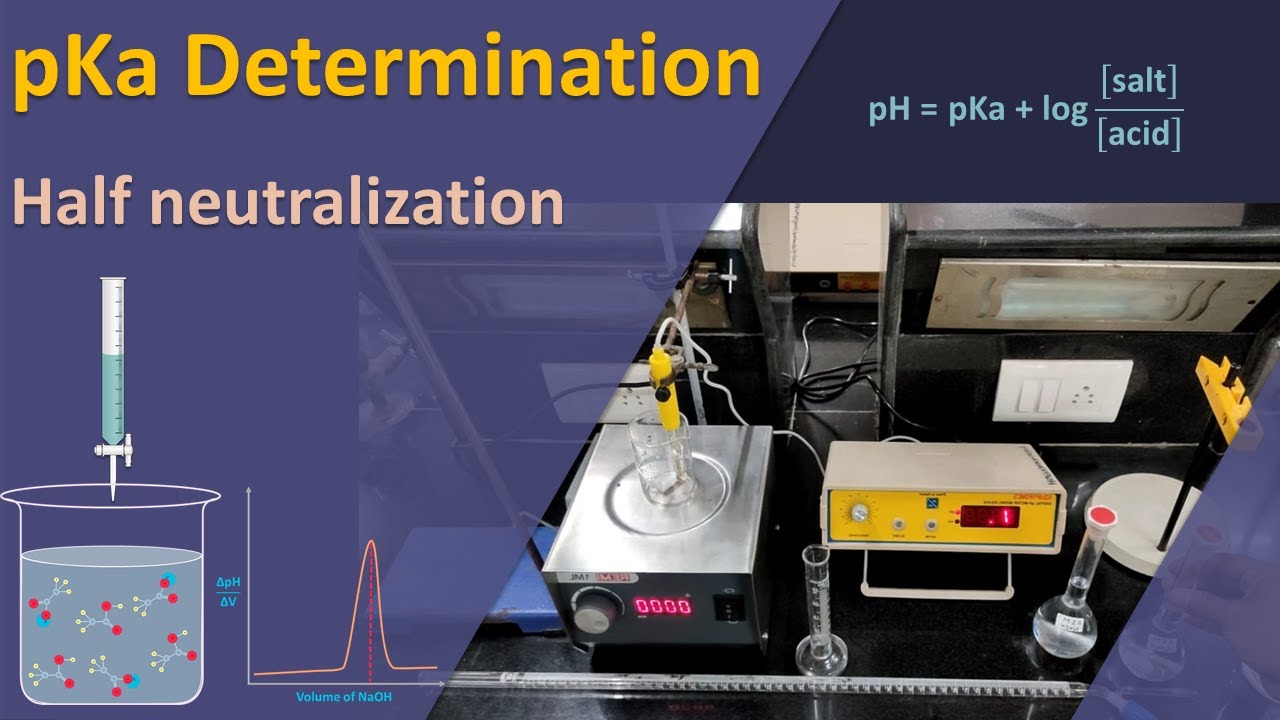 pKa determination by Half neutralization method | Henderson Hasselbalch equation | PP-I Experiment