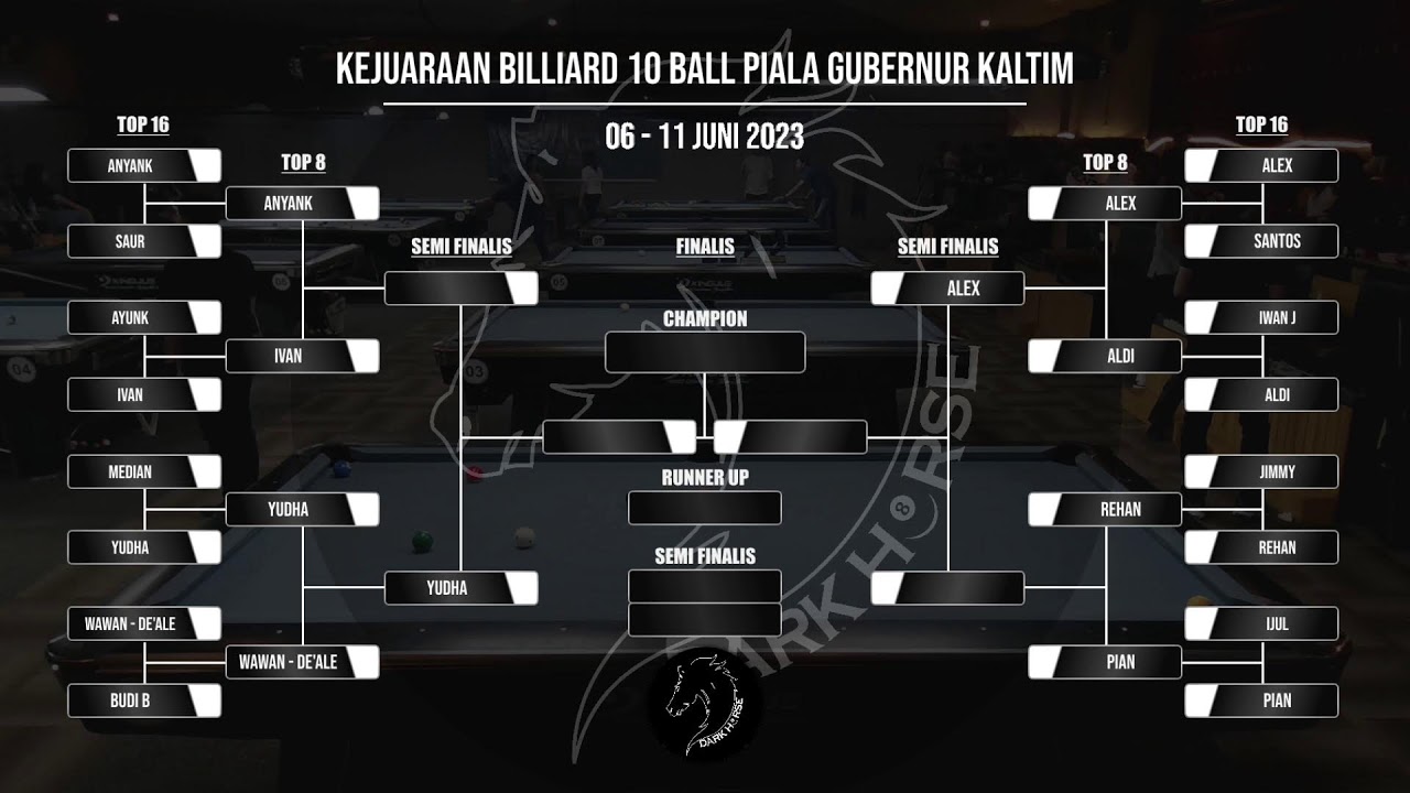 YUDHA - HOKI (4) vs WAWAN - DE'ALE (3)