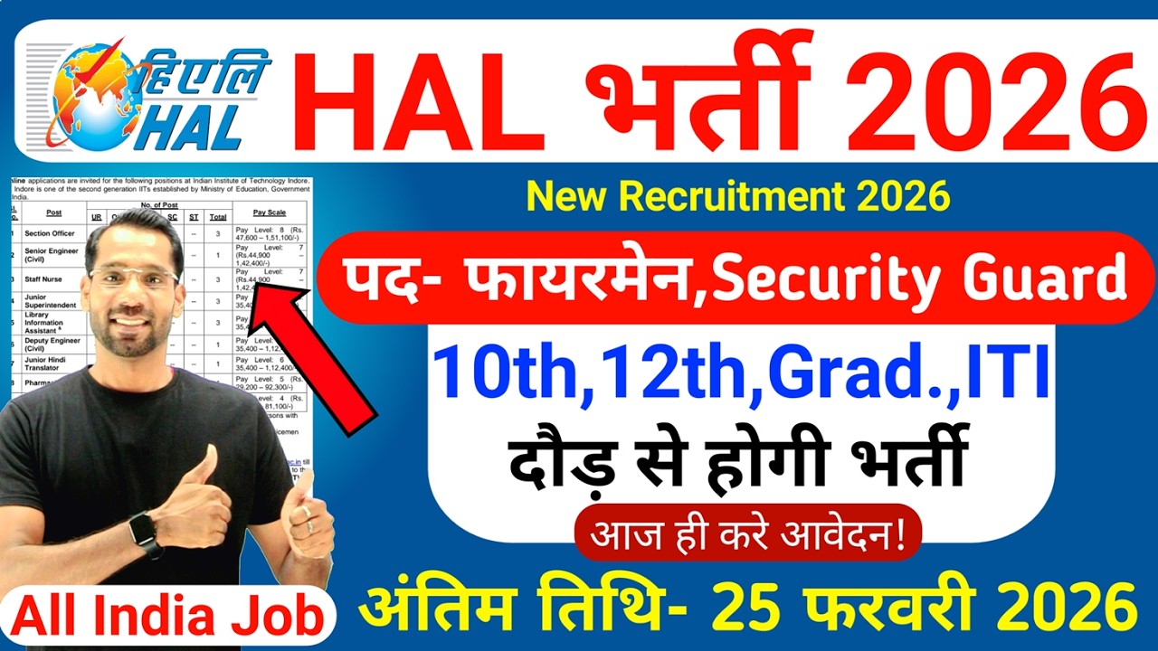 HAL में निकली सरकारी भर्ती, HAL Recruitment 2026 | HAL New Vacancy 2026 | Latest Govt Jobs in 2026