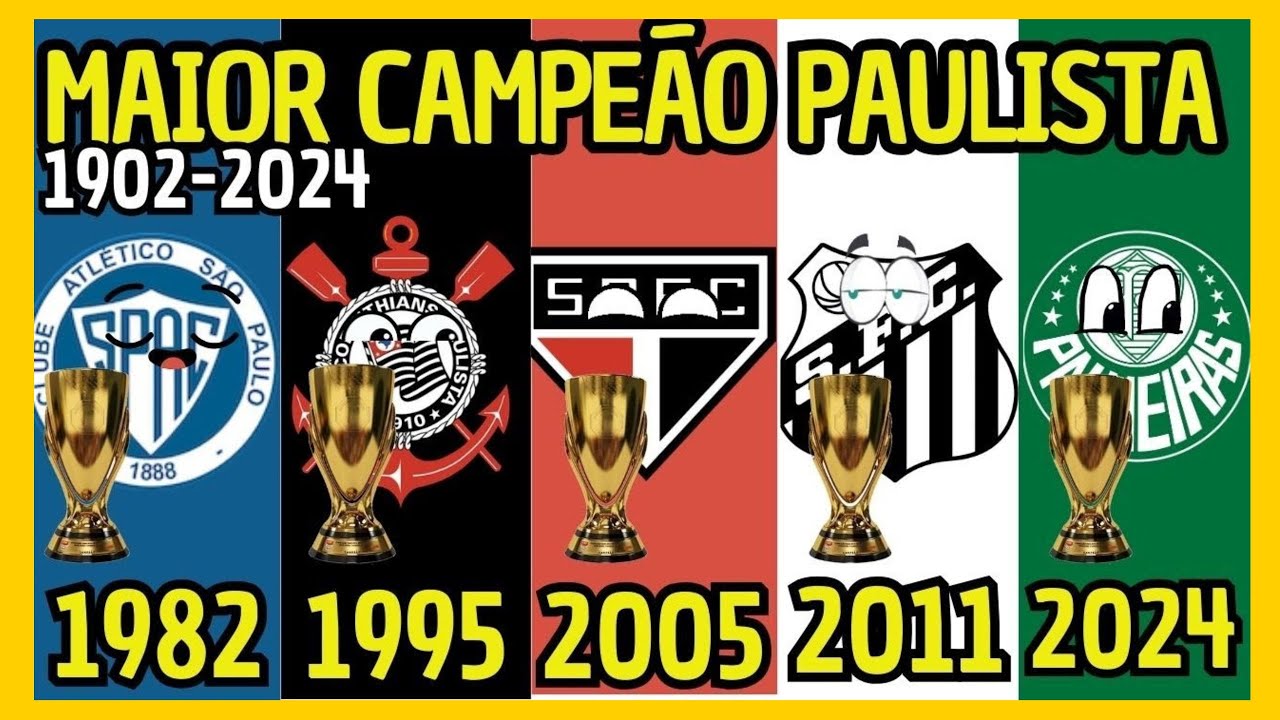 🏆TODOS OS CAMPEÕES DO CAMPEONATO PAULISTA - 1902 A 2024