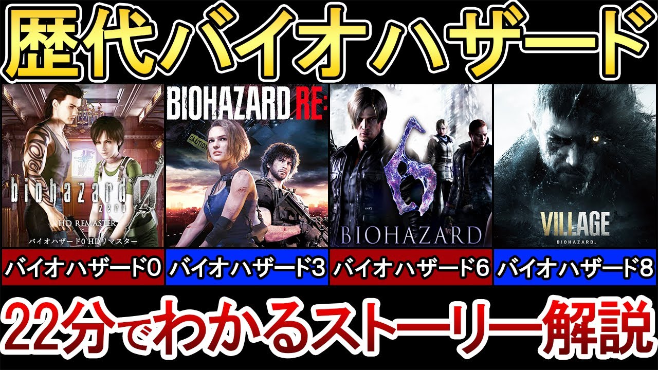 【未プレイOK】22分でわかるバイオ０～８のストーリー解説