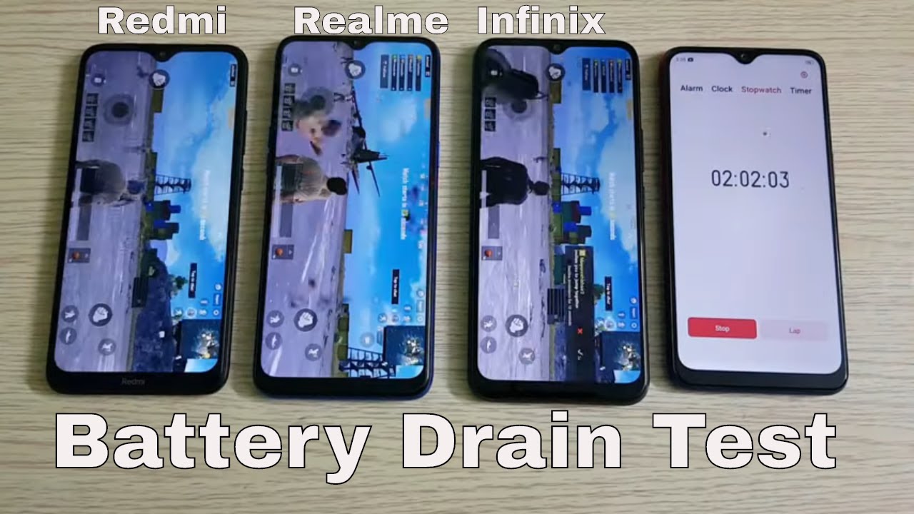 Redmi 8A/Redmi 8 vs Realme 5/Realme 5s vs Infinix Hot 8 5000mAh Battery Drain Test