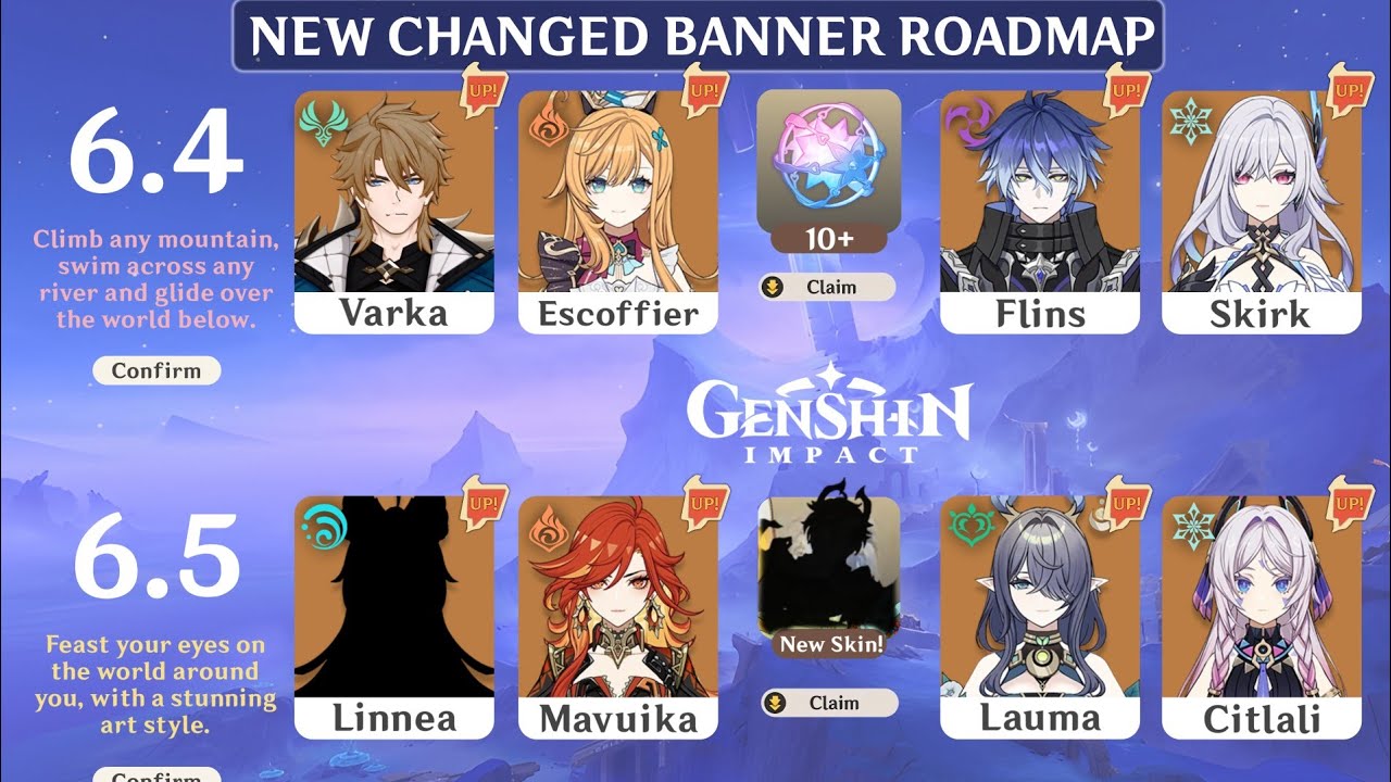 NEW UPDATE!! JUST IN 6.4 TO 6.5 Detailed Banner ROADMAP Varka, Skirk, Mavuika - Genshin Impact