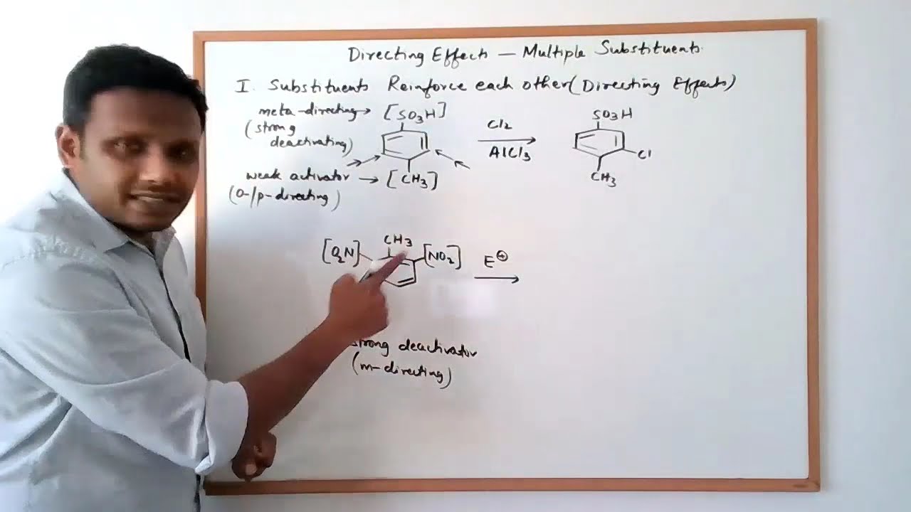 Directing Effects in EAS -  Multiple Substituents