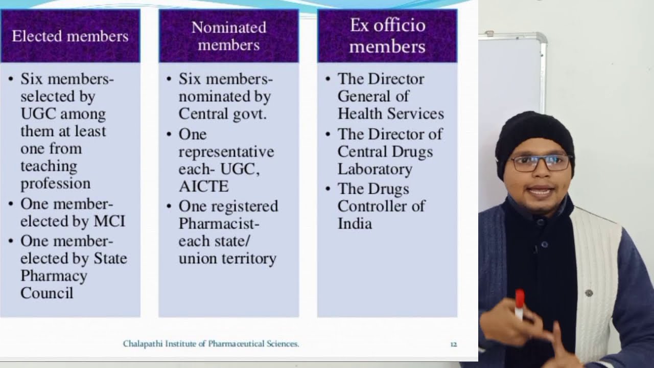 PCI Pharmacy Council of India - Members Objective & Function / Central Register / Jurispridence L-3