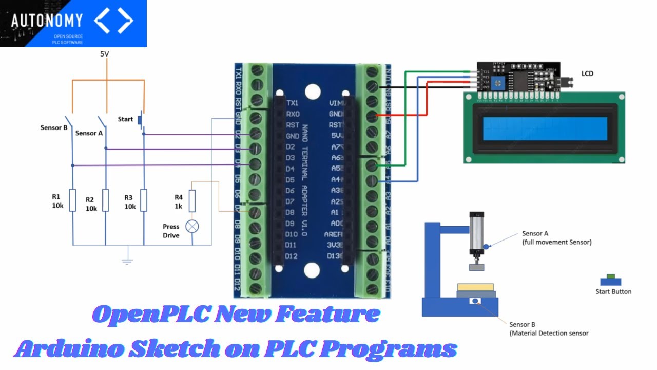 Новая функция OpenPLC | Arduino Sketch для программ ПЛК