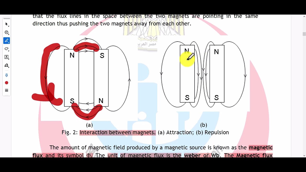 ch1 fundamentals of electromagnetic