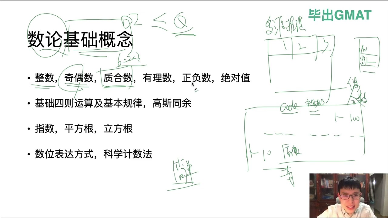 【毕出 GMAT Focus数据洞察系统课】 2024年GMAT数据洞察02：基础知识简介