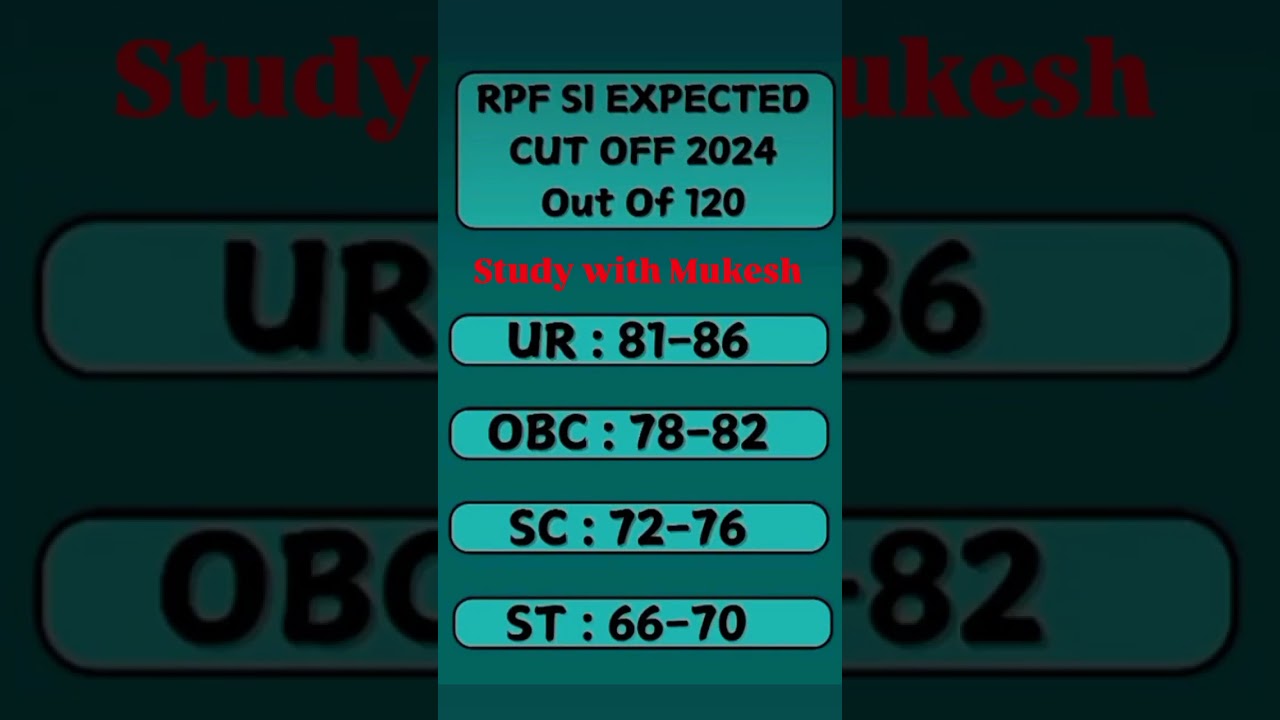 RPF SI EXPECTED CUT OFF 2024|| #rpfsicutoff #rpfsi2024 #cutoff_analysis #viralvideo #teaching