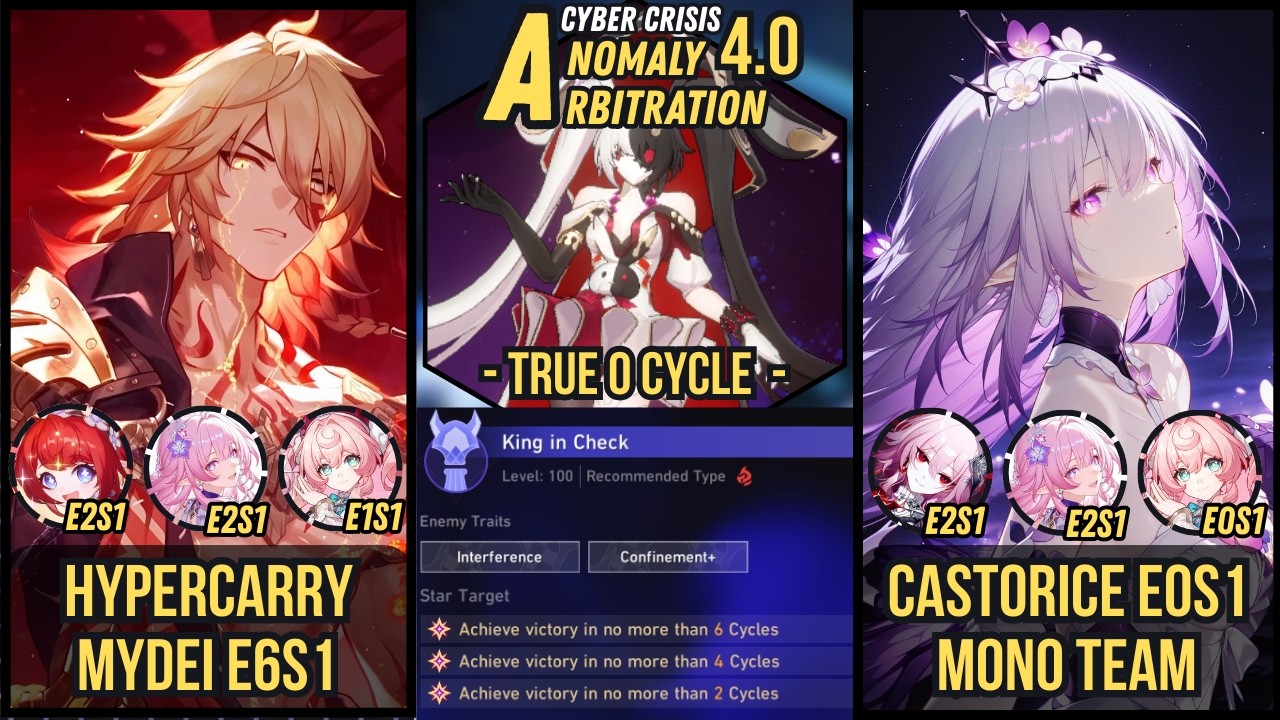 True 0 Cycle | Hypercarry Mydei E6S1 x Castorice E0S1 Mono Team | Anomaly Arbitration 4.0
