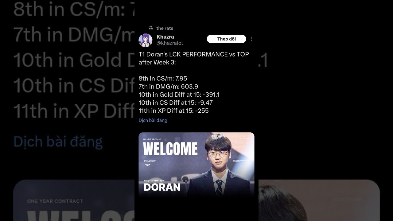 T1's Top Lane Crisis: Is Doran the Biggest Problem?