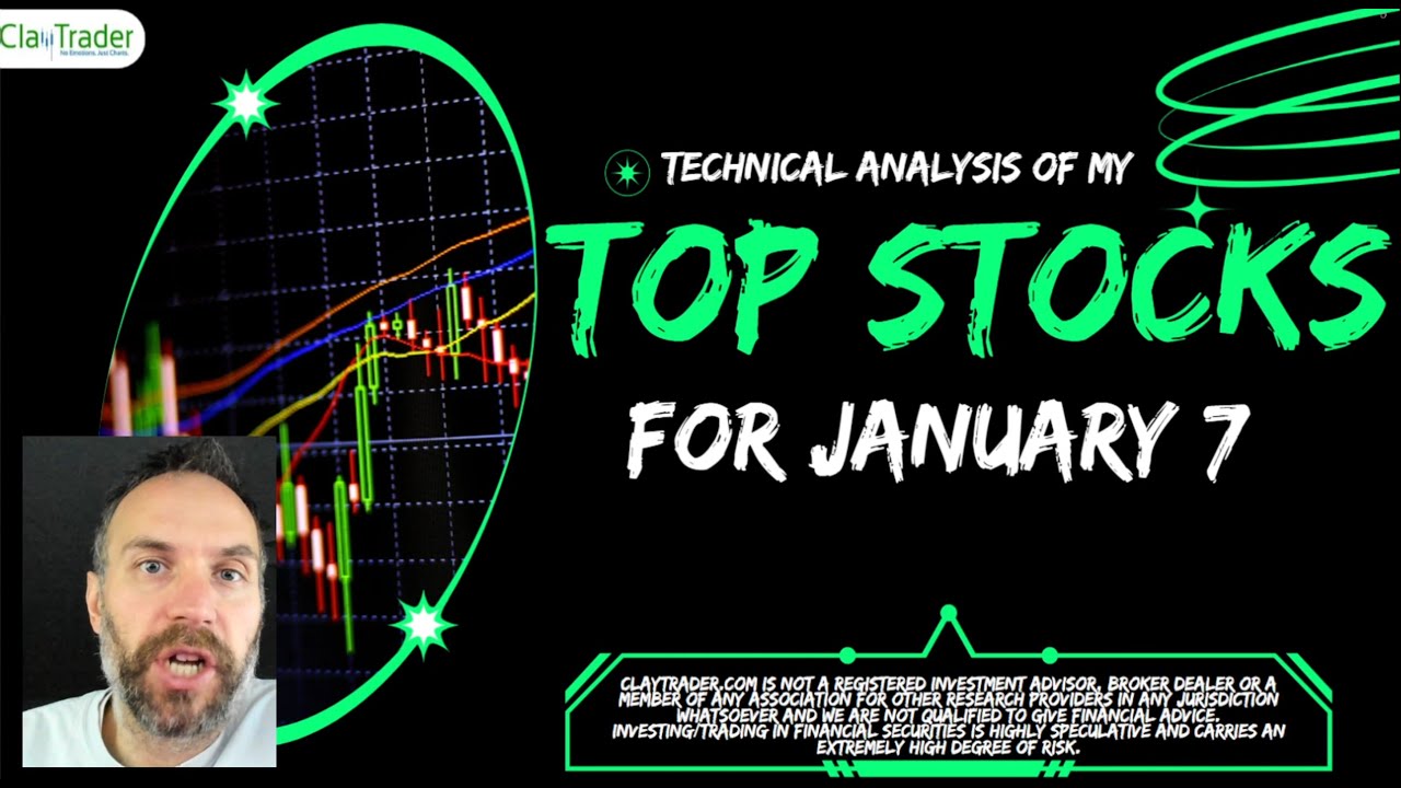 Топ-10 акций на 7 января 2026 года ($SIDU, $EVTV, $SOFI, $SKYQ, $NVDA и другие!)