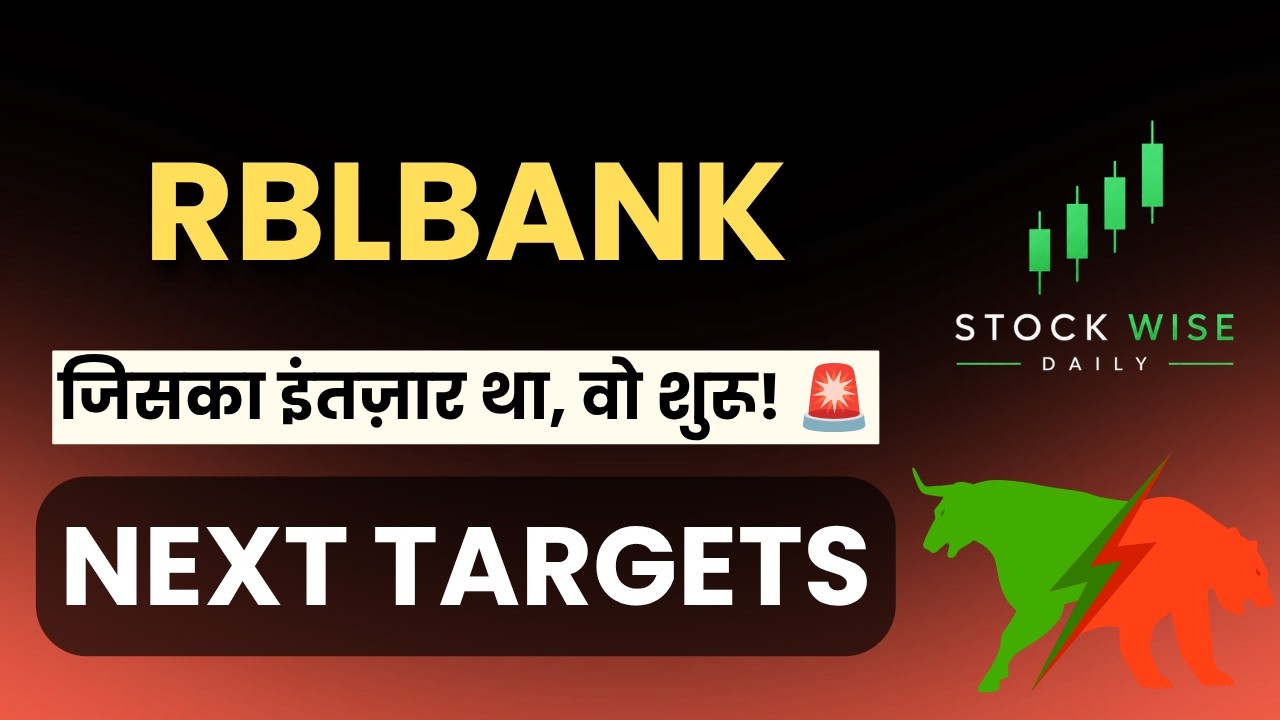 RBL Bank Share Analysis, RBL Bank Latest News & Price Target 2026