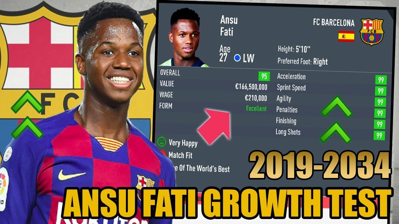 ANSU FATI GROWTH TEST (2019-2034) - FIFA 20 Career Mode