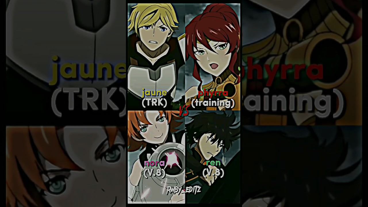 jaune arc vs pyrrha nikos vs nora valkyrie vs ren (rwby)
