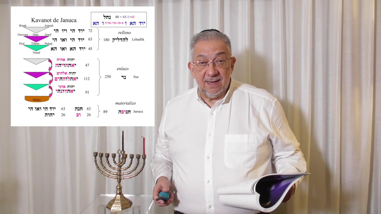 Albert Gozlan enciende la primera vela de Januca 5781