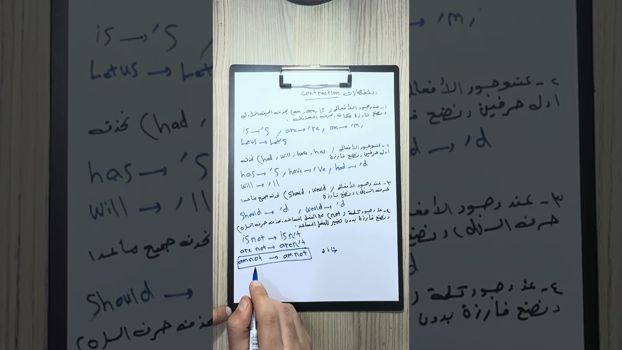 إنكليزي ثالث متوسط | محاضرات اساسية - شرح مفصل مع أمثلة 2026