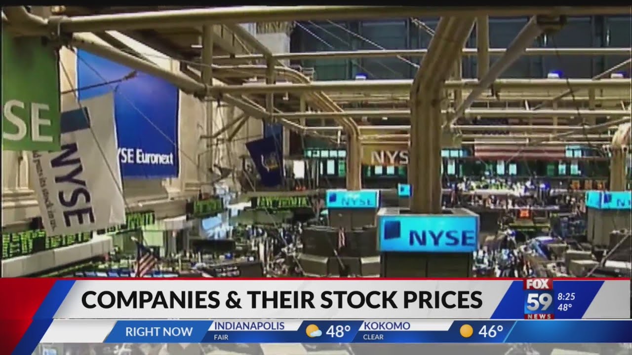 Pete the Planner: Companies and their stock prices