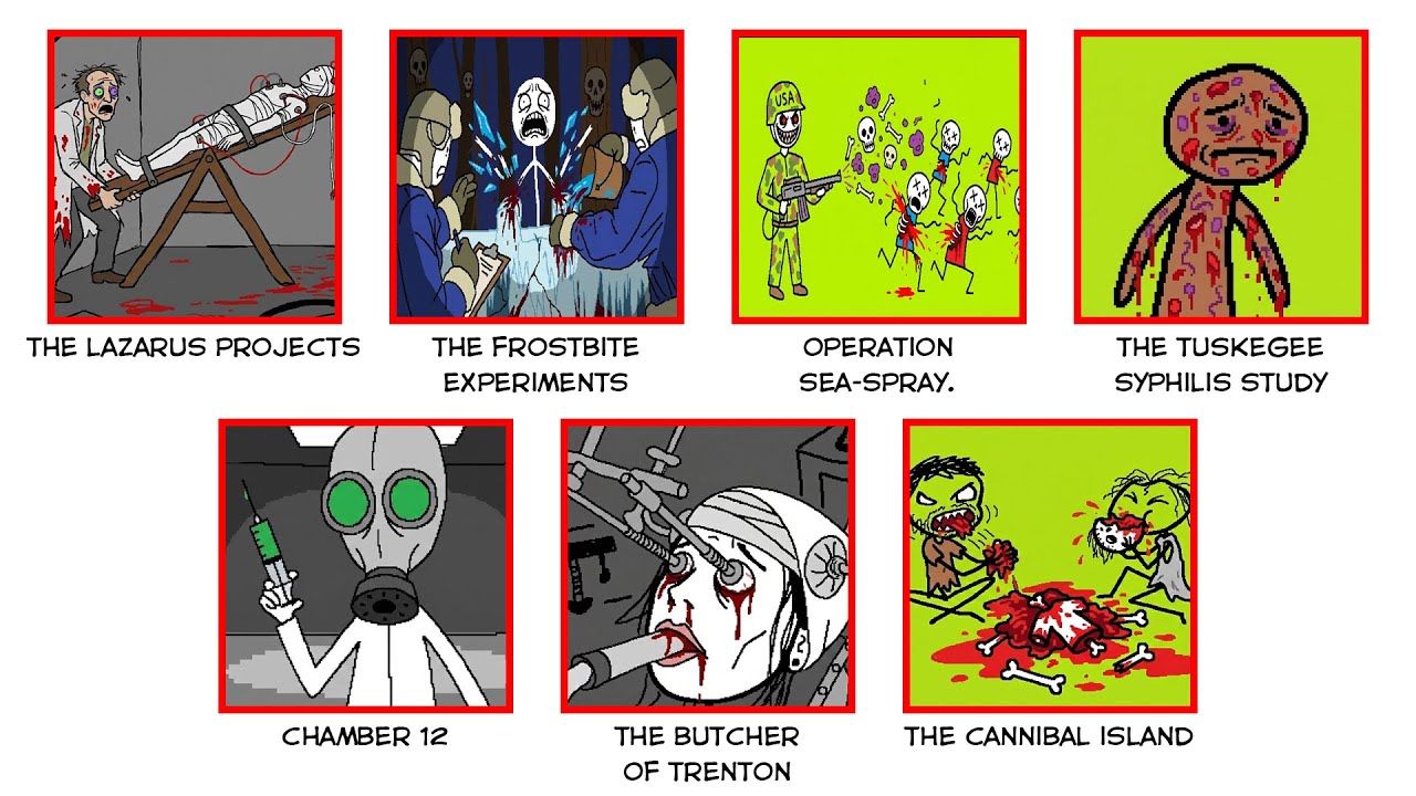 The Most Horrifying Human Experiments Of All Time
