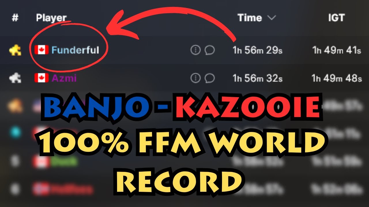 Banjo-Kazooie World Record Speedrun | 100% FFM (N64) | WR of 1:56:29