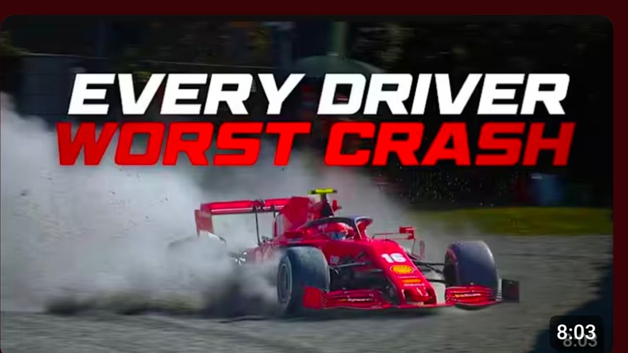 EVERY 2026 F1 DRIVER 's WORST EVER CRASH