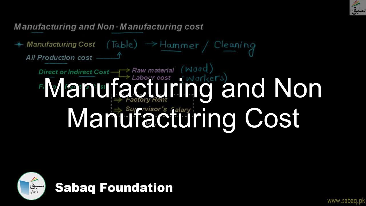 Manufacturing and Non Manufacturing Cost, Accounting Lecture | Sabaq.pk