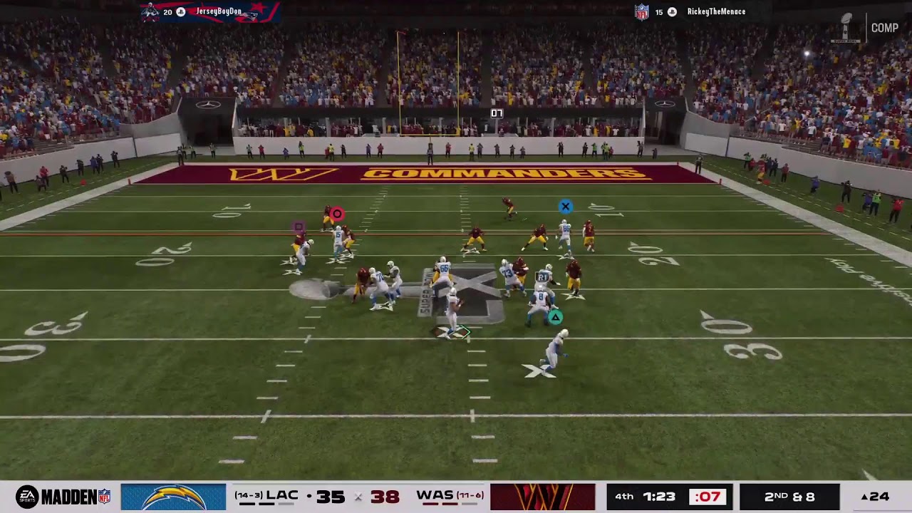 Chargers Super Bowl