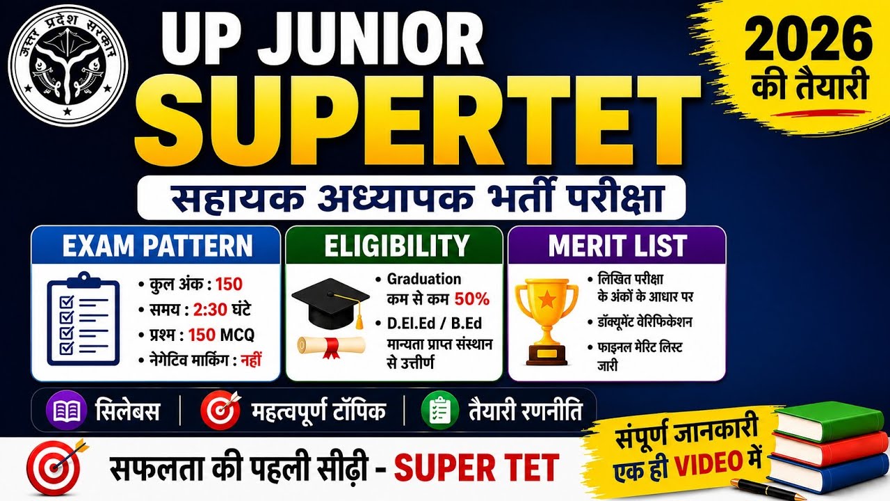 UP Aided Junior High School Syllabus | UP Junior High School Teacher Vacancy | UP Junior Super Tet 