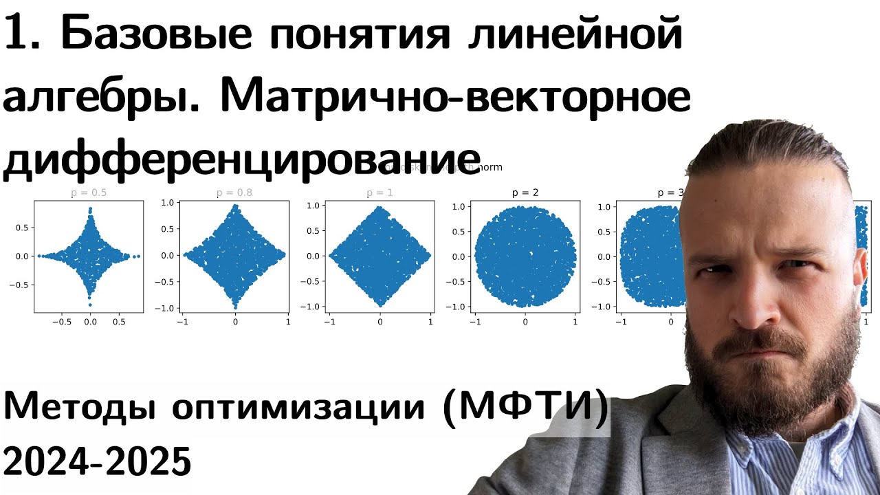 1. Базовые понятия линейной алгебры. Матрично-векторное дифференцирование. МФТИ 2024