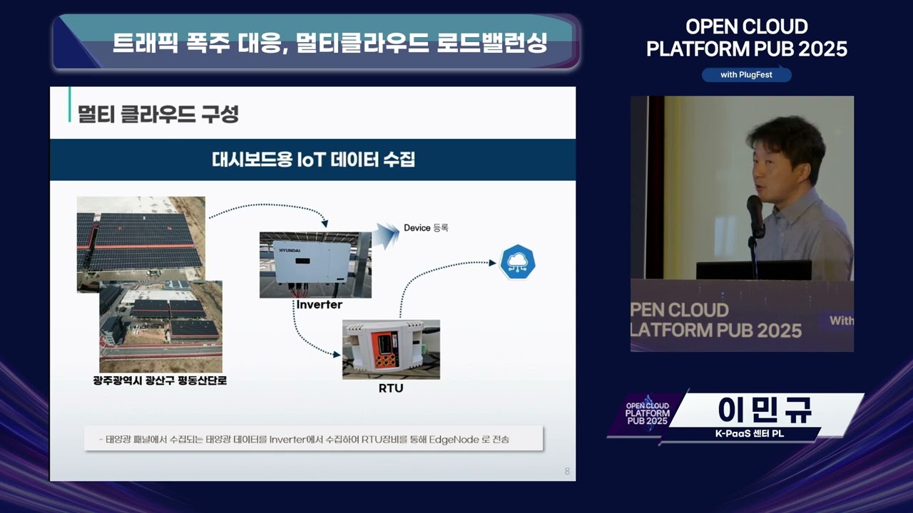 [OPEN CLOUD PLATFORM PUB 2025] session3 트래픽 폭주 대응, 멀티클라우드 로드밸런싱