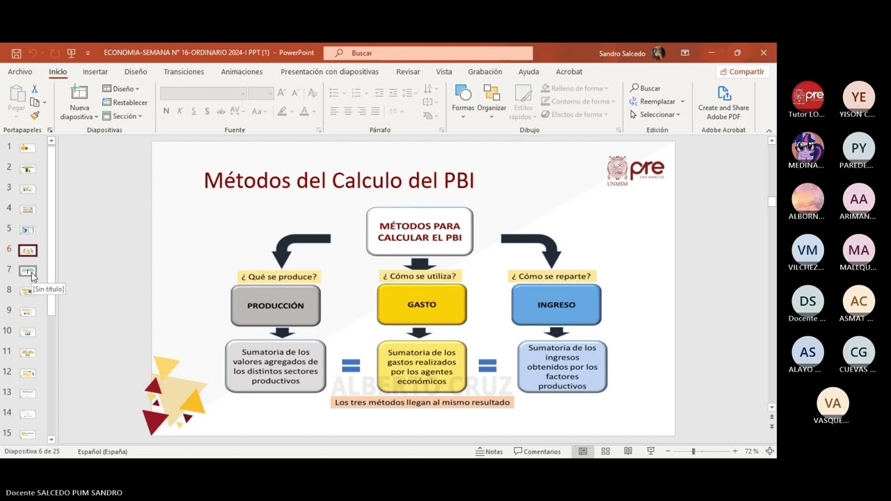 Economía - Semana 16 - Pre San Marcos Ciclo 2024-I (Nuevo Ciclo)
