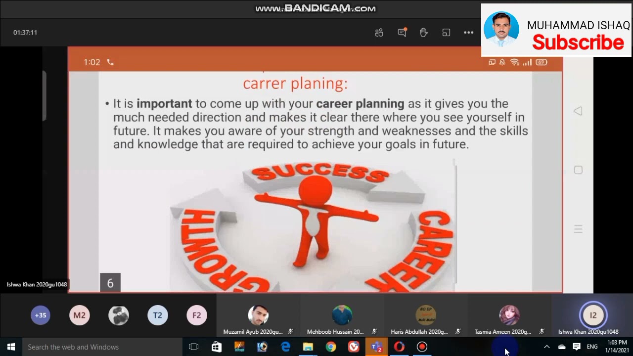 Career Planning in Urdu / Hindi | Muhammad Ishaq