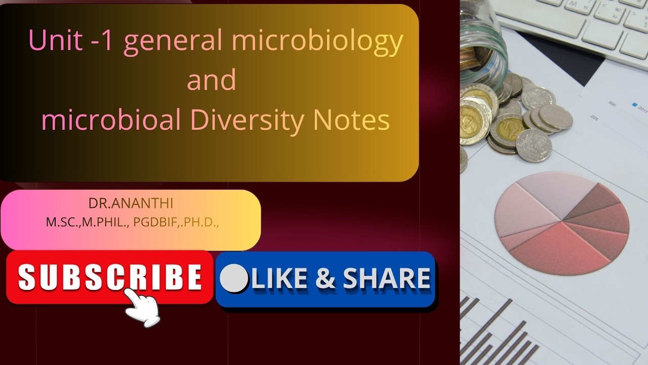 Microbiology  subject General microbiology and microbial diversity Notes#students #study #college