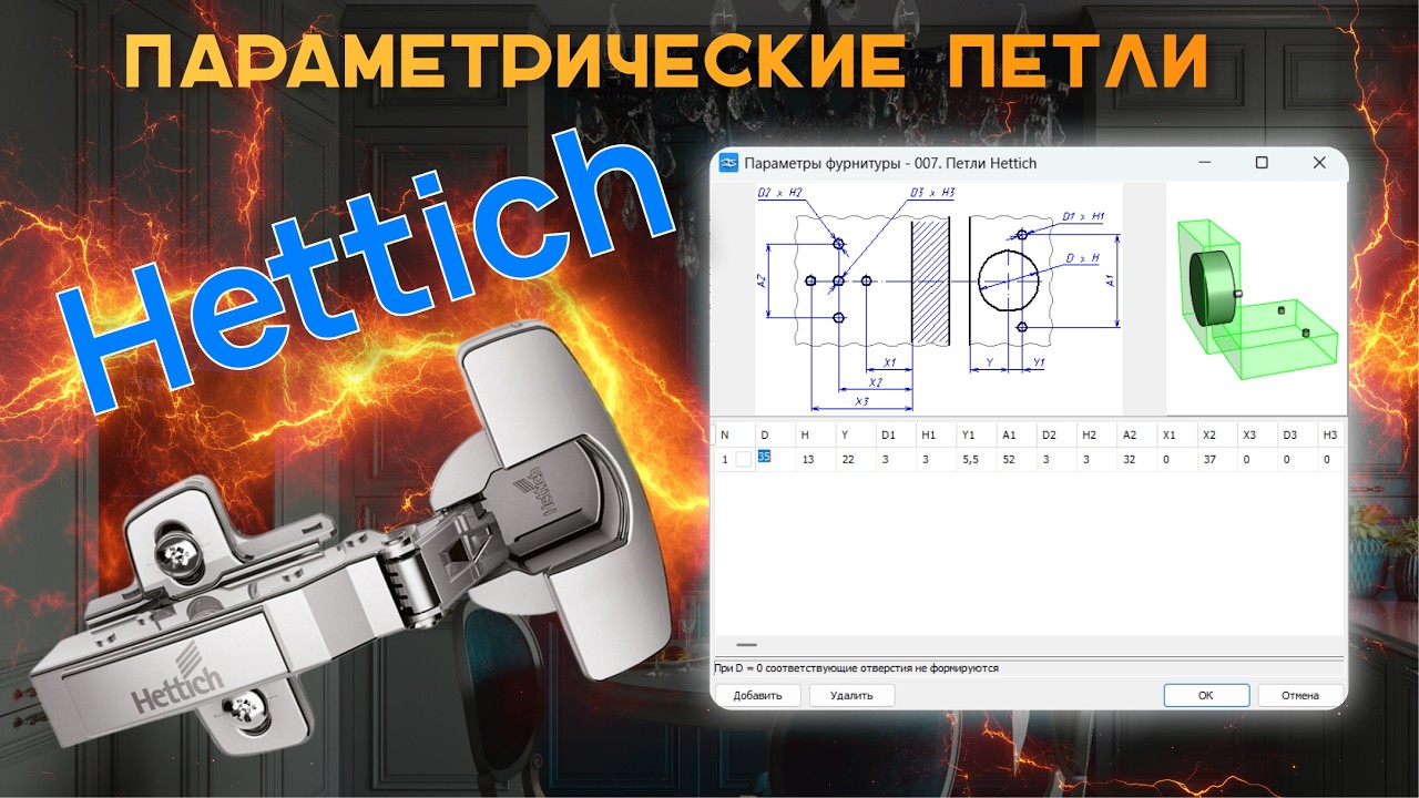 Петли HETTICH в Базис мебельщике