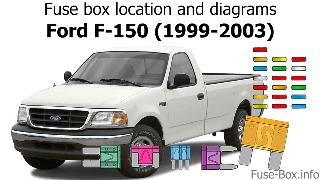 Fuse box location and diagrams: Ford F-150 (1999-2003)