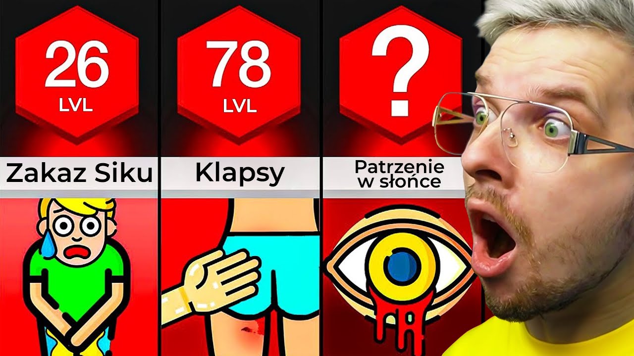 NAJGORSZE KARY SZKOLNE!