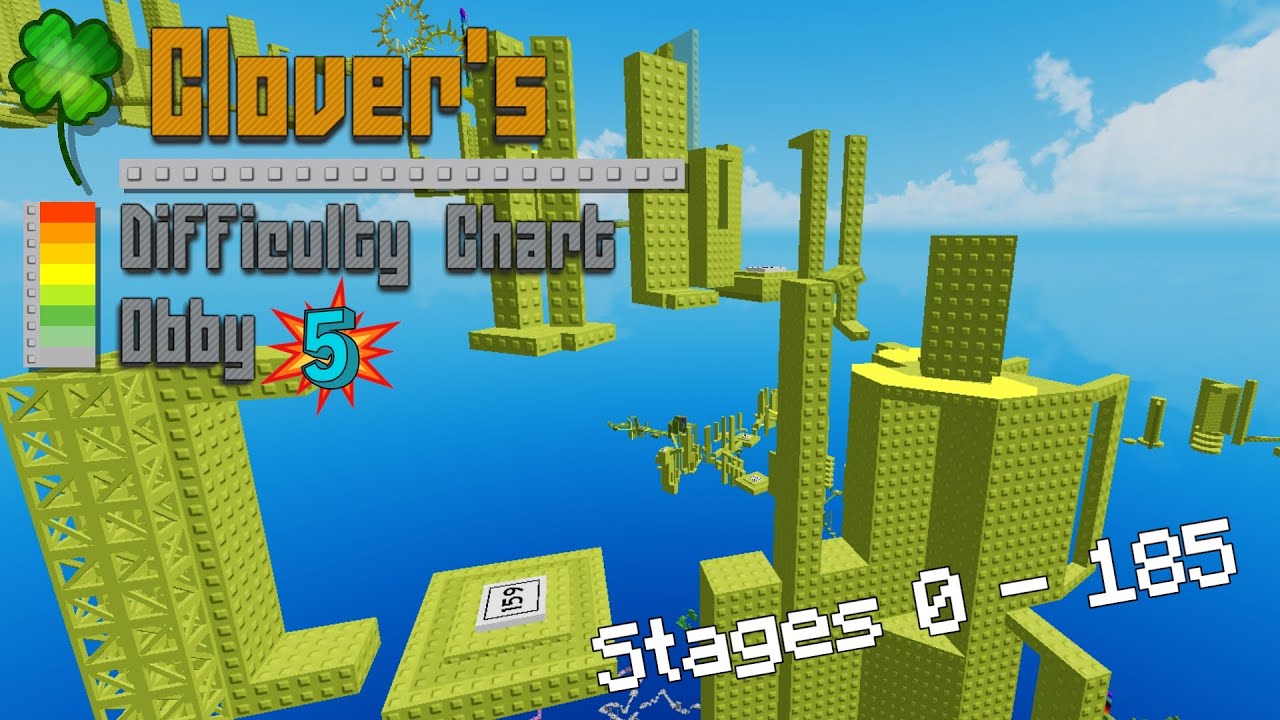 ROBLOX: Clover's Difficulty Chart Obby 5 (part 1: stages 0 - 185)