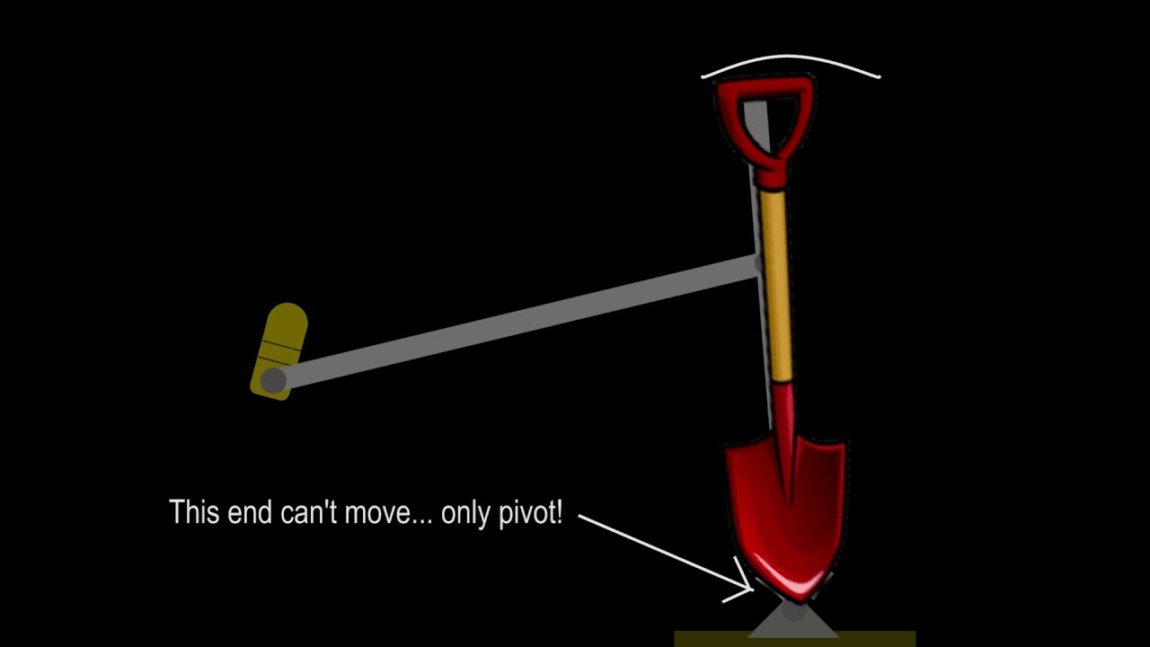Creepy Creations - Wiper Motor Motions