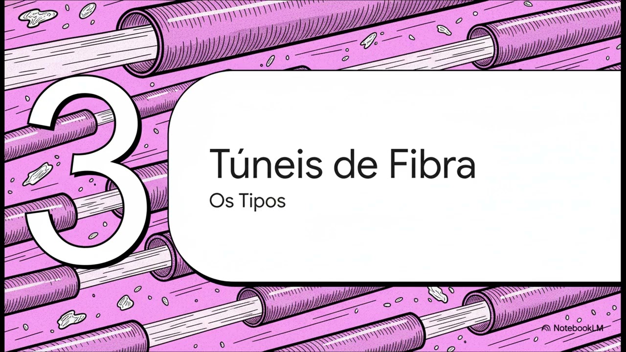 FIBRA ÓPTICA, PONTO DE ESTUDO: DESCUBRA POR QUE A FIBRA É IMUNE A INTERFERÊNCIAS! #fibraoptica #rede