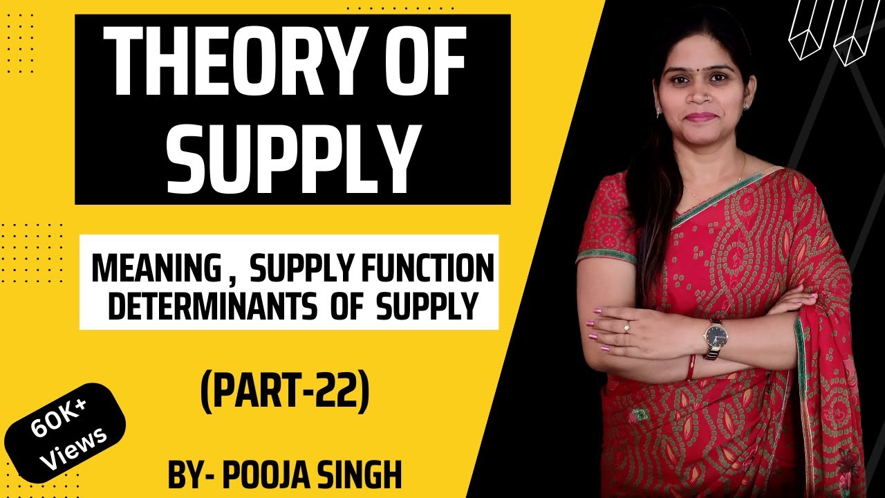Supply | Determinants Of Supply | Theory Of Supply | Supply Function |  Supply Curve & Schedule