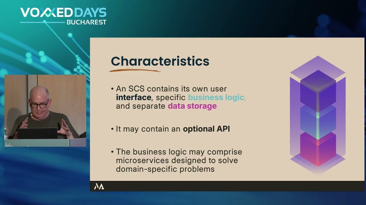 [VDBUH2025] Simon Martinelli - Goodbye Microservices, Hello Self-Contained Systems