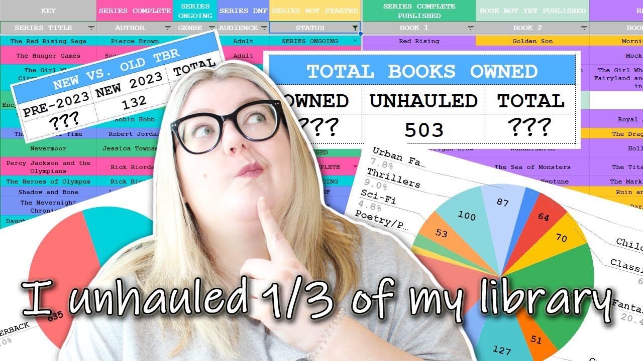 ☕ I UNHAULED 1/3 OF MY LIBRARY!! 😏 | TEA, STATS & A SALTY UNHAUL! | Literary Diversions