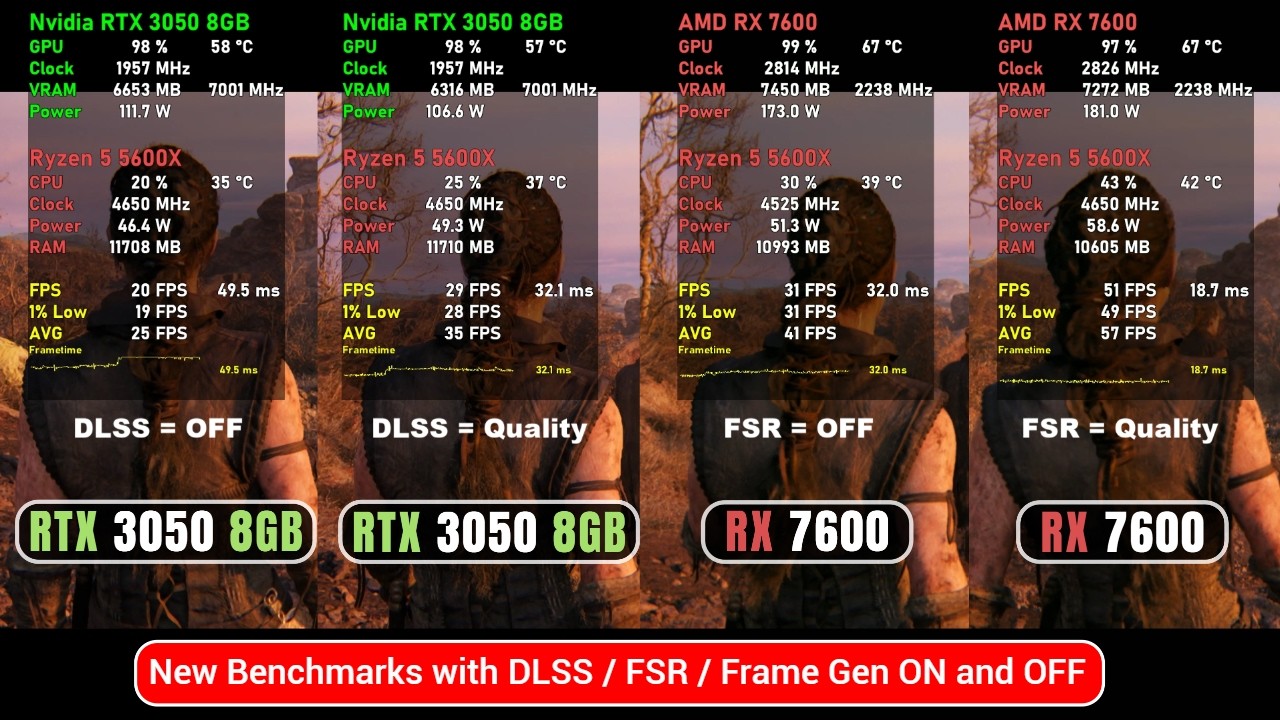 Nvidia RTX 3050 vs AMD RX 7600 | Worth Upgrading? DLSS / FSR / Frame Gen ON and OFF Tested