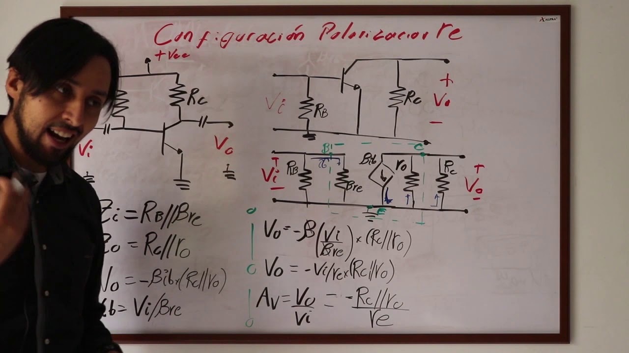 Amplificación con BJT -  Polarización Fija o Emisor Común - modelo re